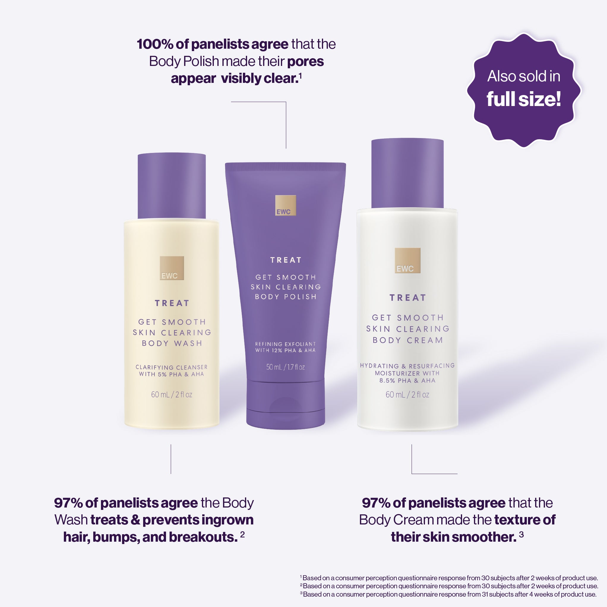 Travel Get Smooth Skin Clearing Body Cream - Image 4