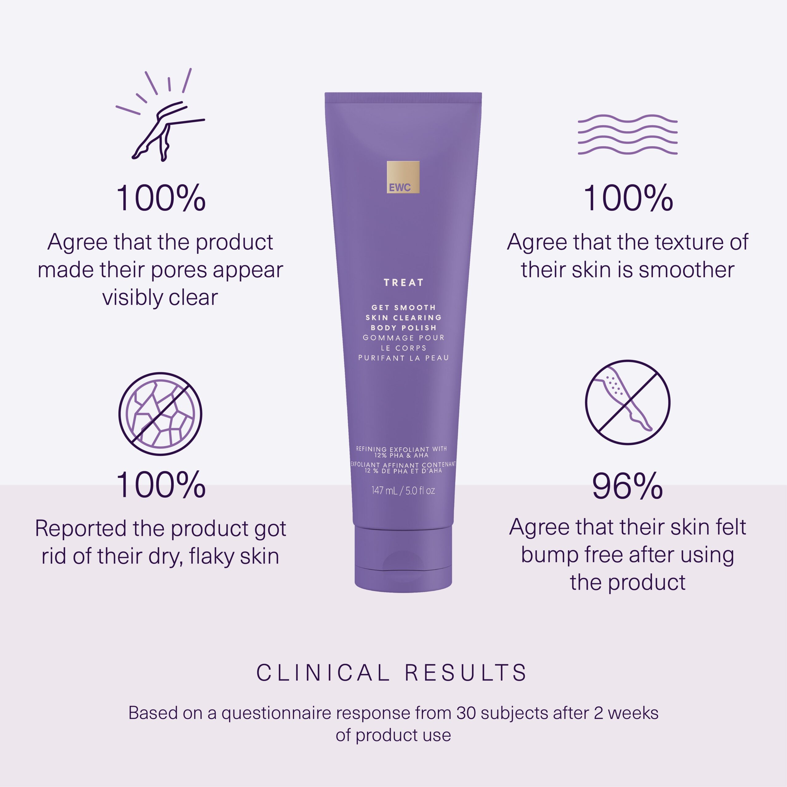 Get Smooth Skin Clearing Body Polish - Image 2