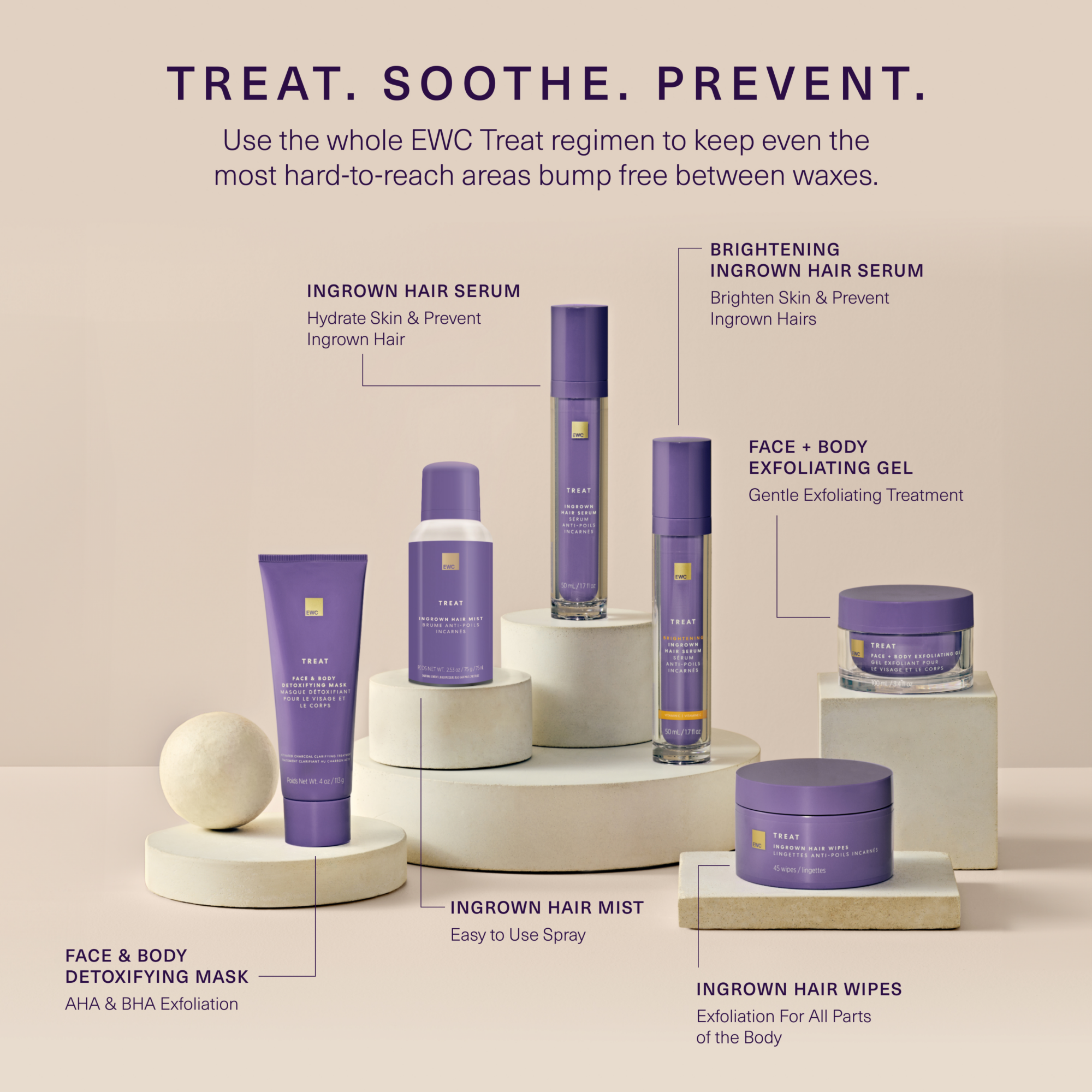 Hardworking Ingrown Hair Treatment Kit - Image 2