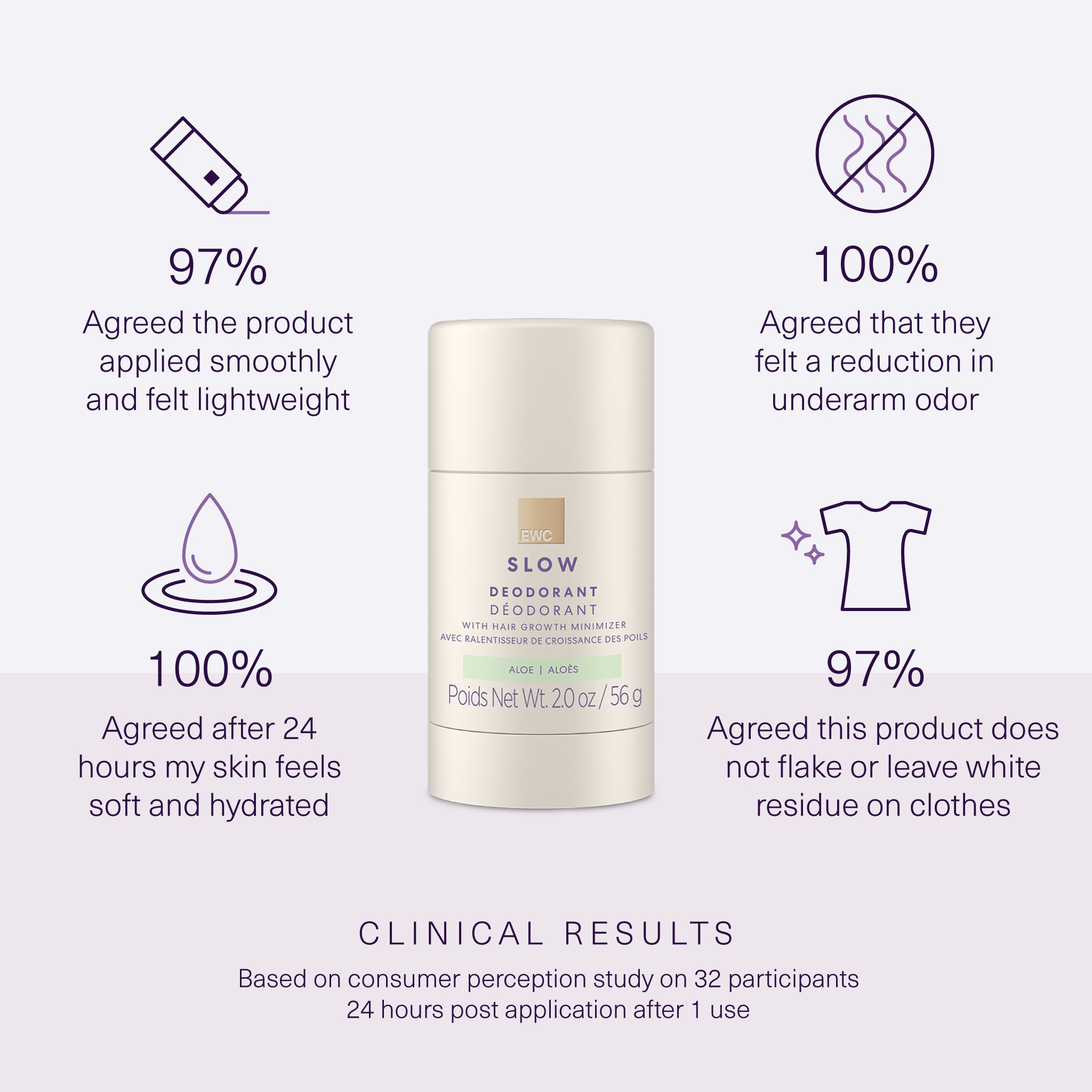 Aloe Deodorant - Image 2