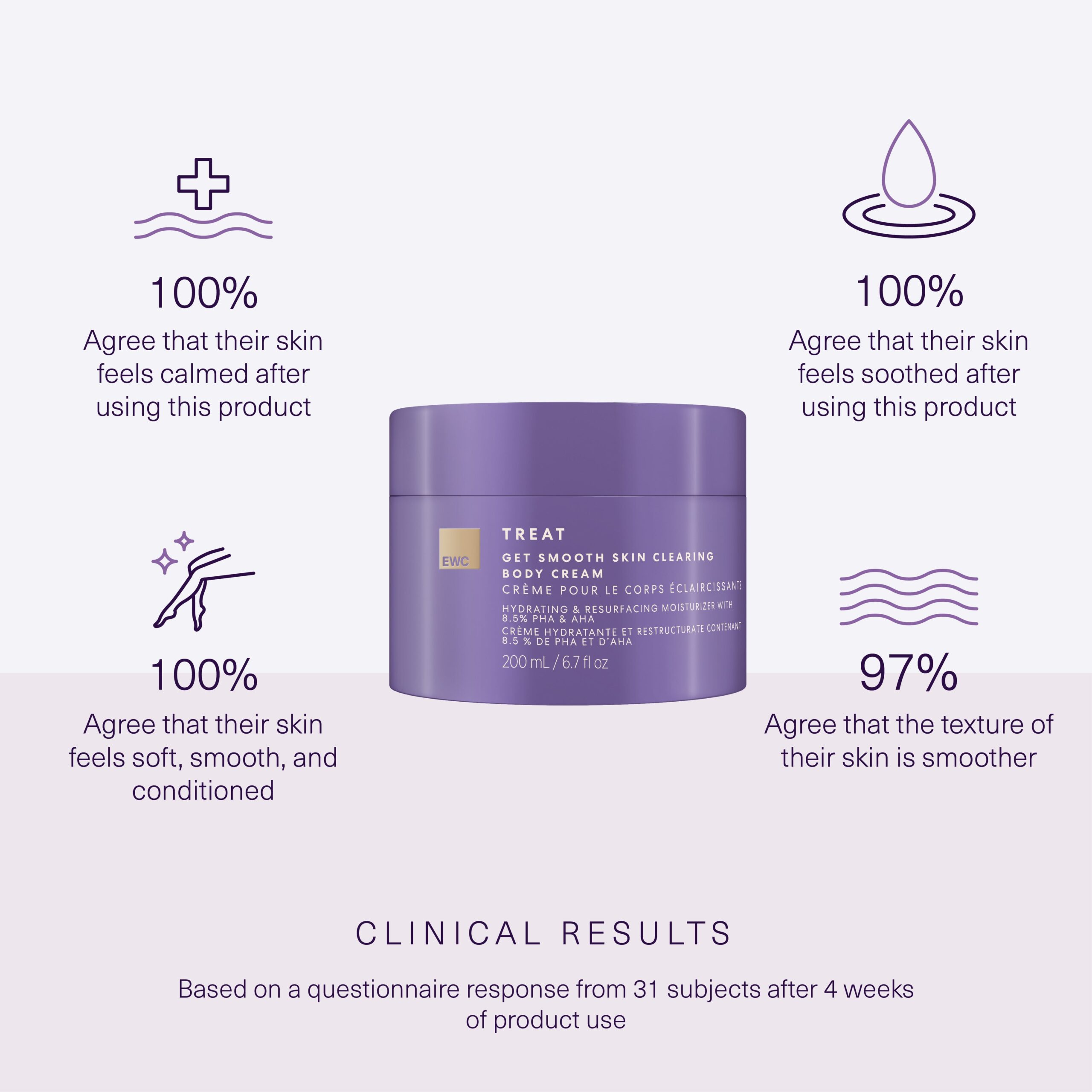 Get Smooth Skin Clearing Body Cream - Image 2