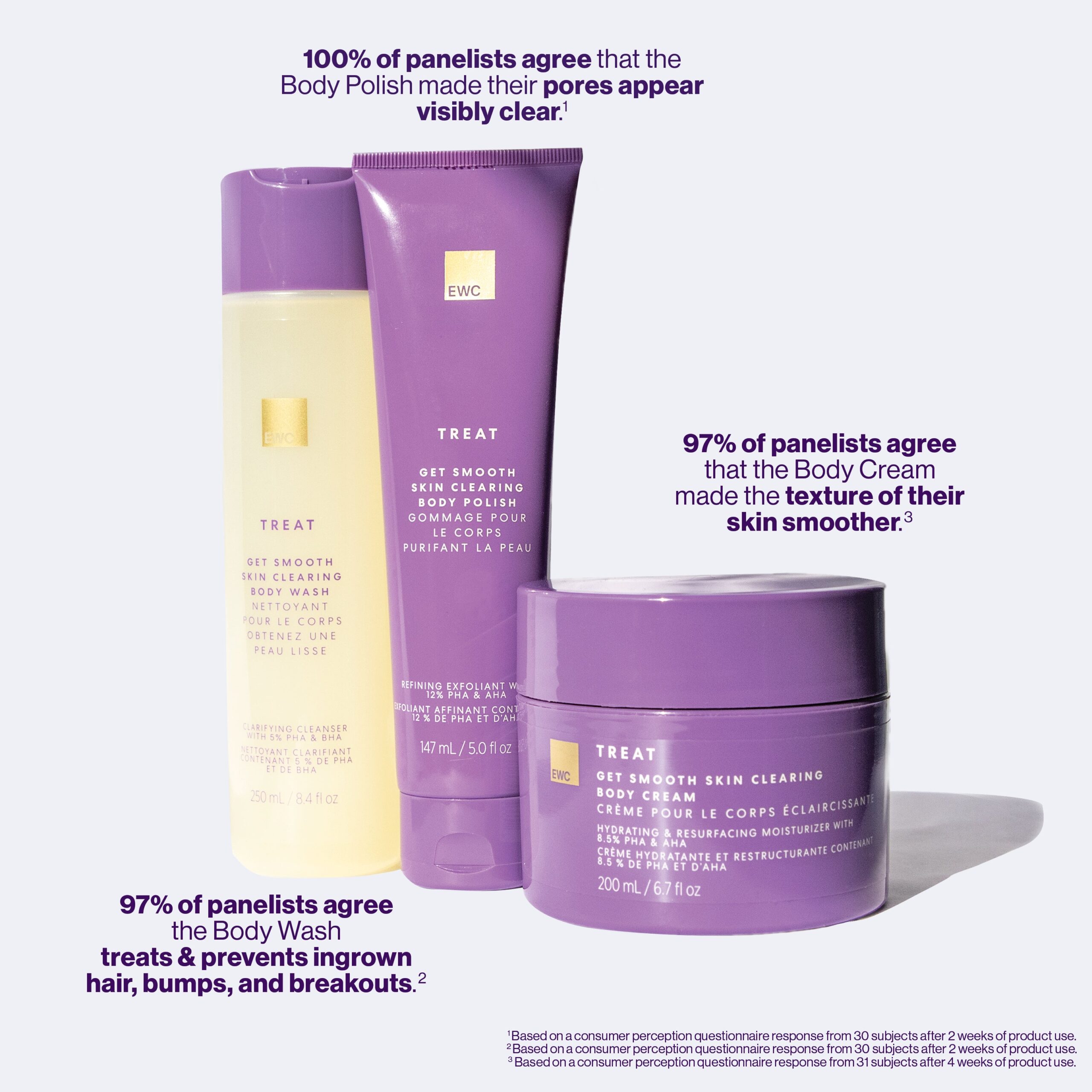 Get Smooth Skin Clearing Body Cream - Image 4